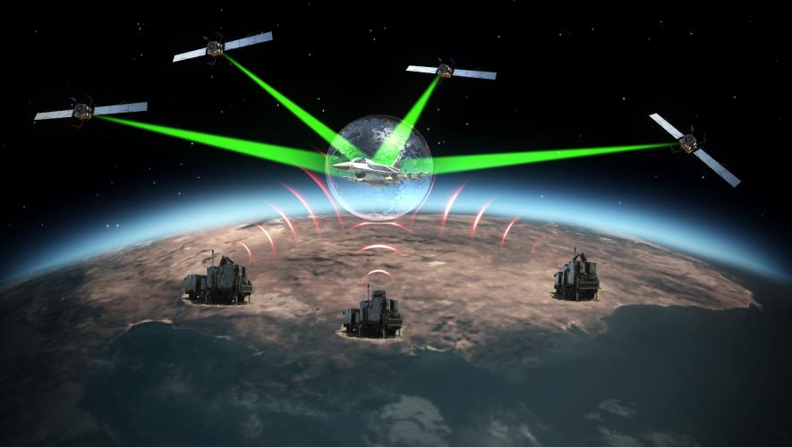 Israel Aerospace Industries’ (IAI) ADA Anti-Jam GPS System