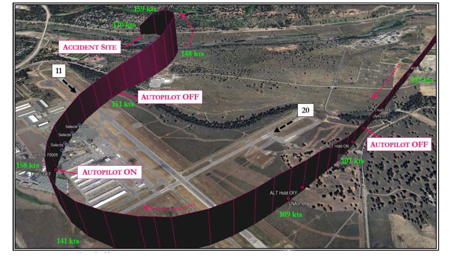 NTSB track of accident flight